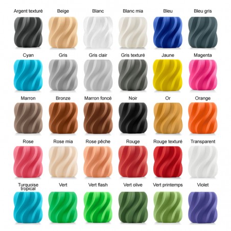 Porte-clé flotteur rond avec nom