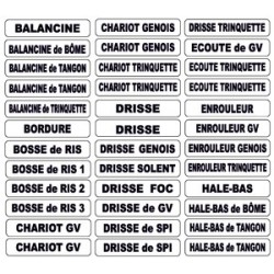 Stickers adhésif de manœuvre